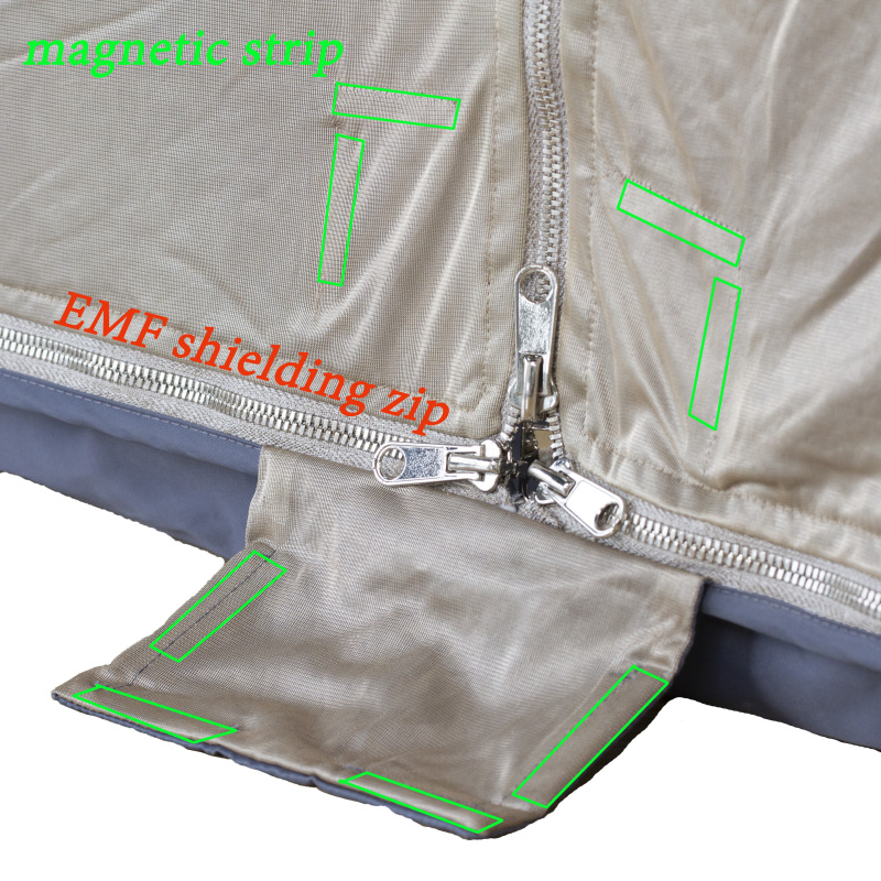EMI/RFI-shielded Square Faraday Tent